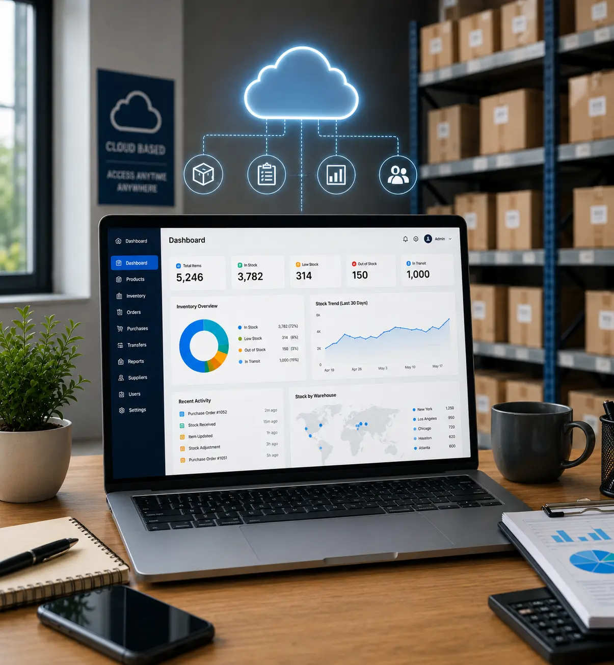 Cloud Inventory Software