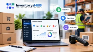 What Is Inventory Management